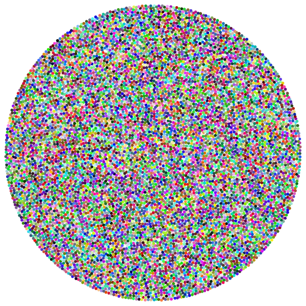 Prismatic Circle