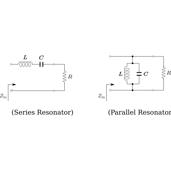 RLC parallel band pass