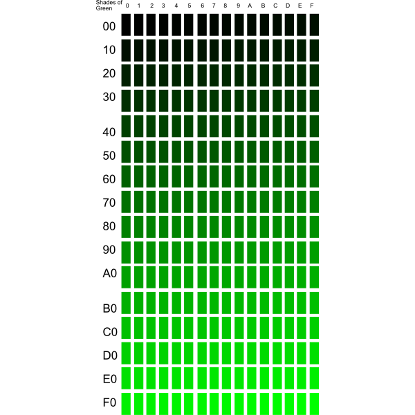 Shades of Green