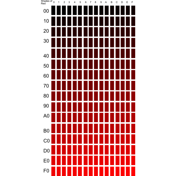 Shades of Red Color Spectrum