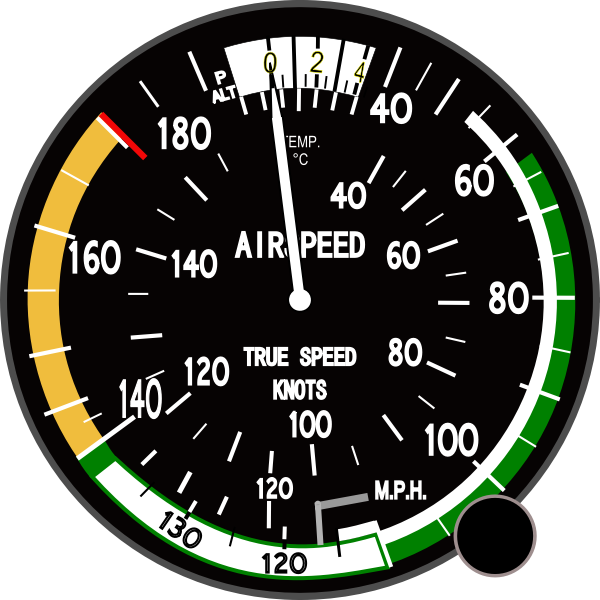 True airspeed indicator