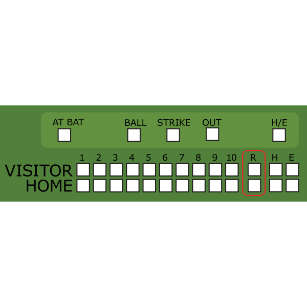 Baseball Scoreboard