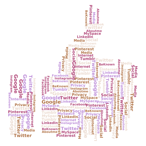 Thumbs Up Social Media Word Cloud 2 No Background