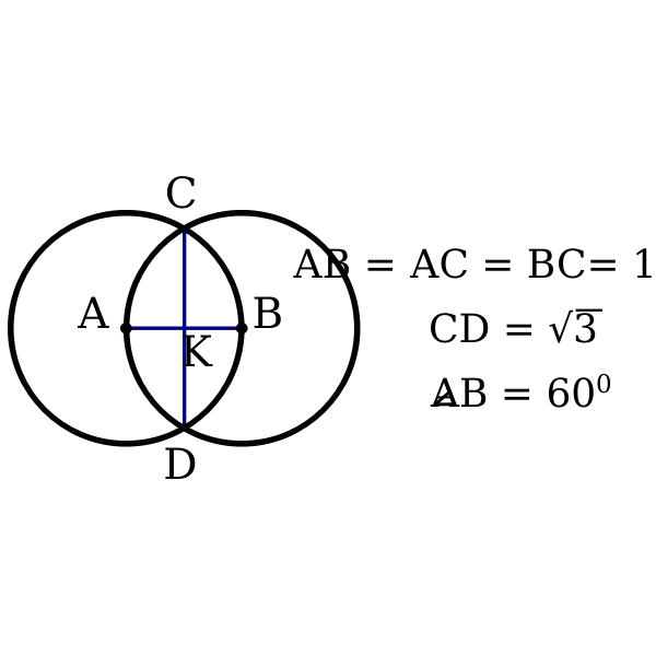 Vesica piscis (Fish bladder)