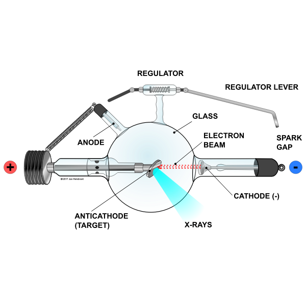 X ray Roentgen tube old Crookes