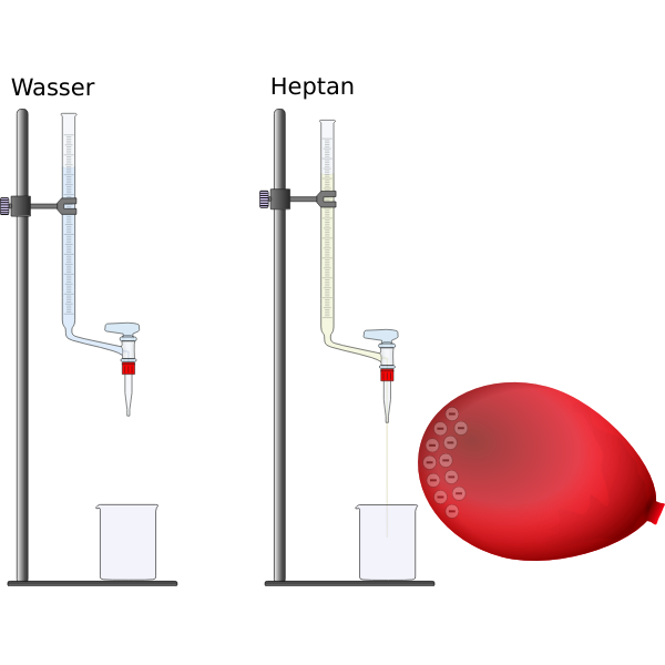 Zeichnung Experiment Ablenkung von Wasserstrahl