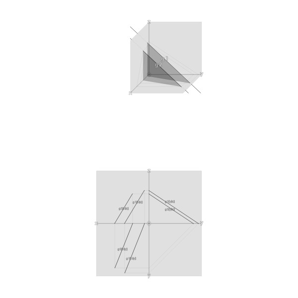 two parallel straight lines, -- zwei parallele Geraden