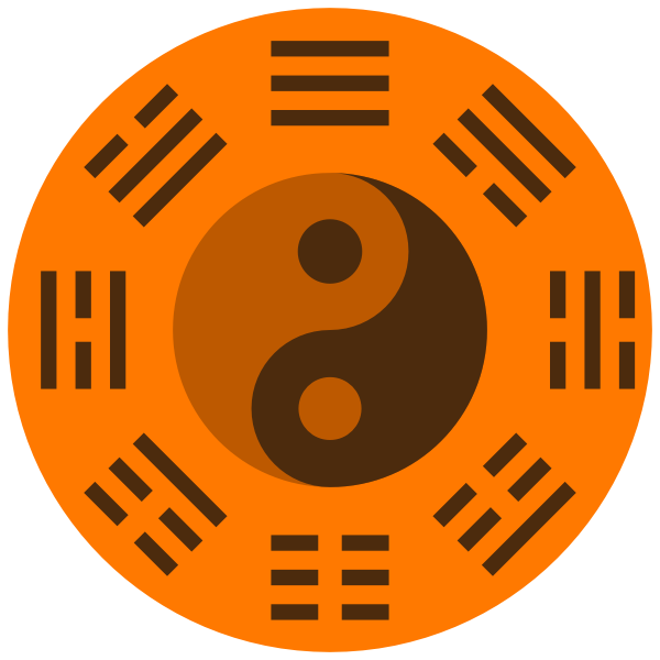 Xiantian Bagua