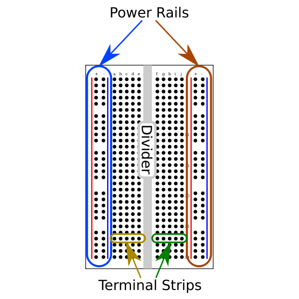 breadboardexplained