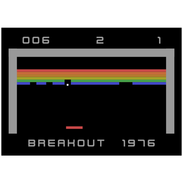 breakout