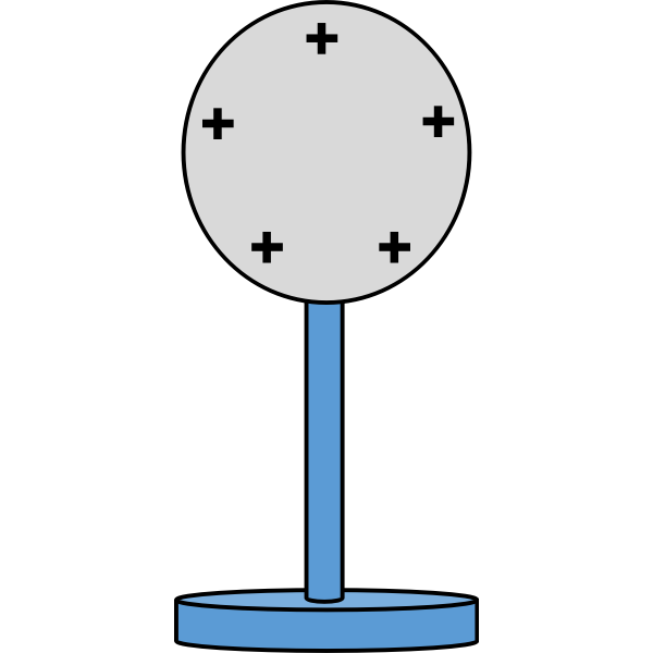 charging insulated metal sphere charged positive