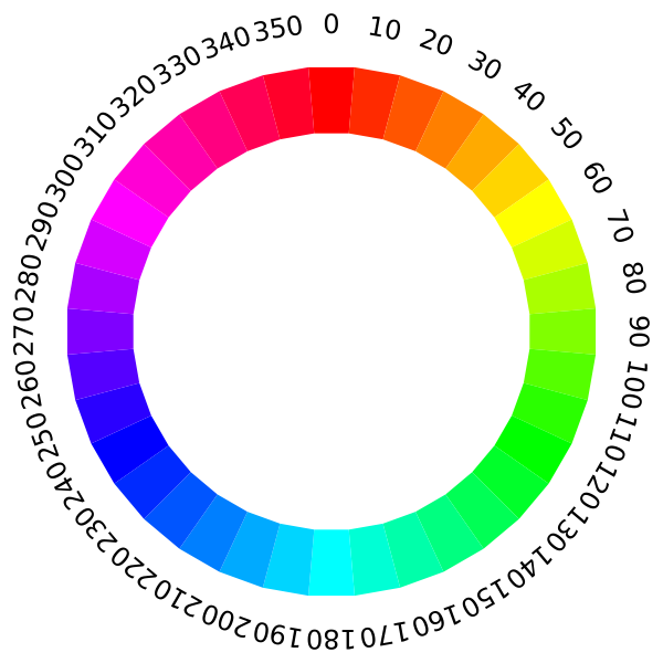 chromatic wheel