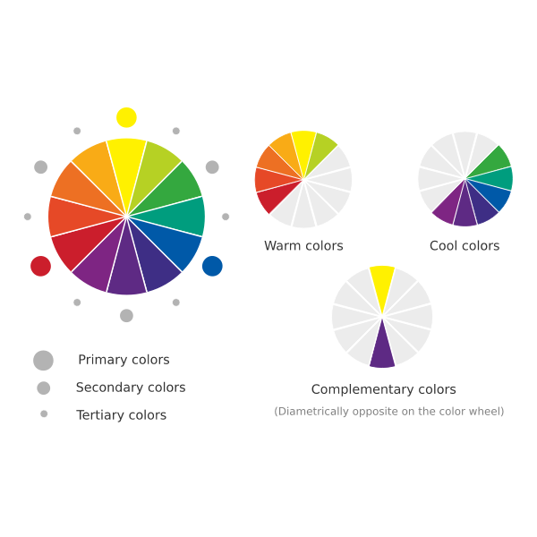 Color Wheel