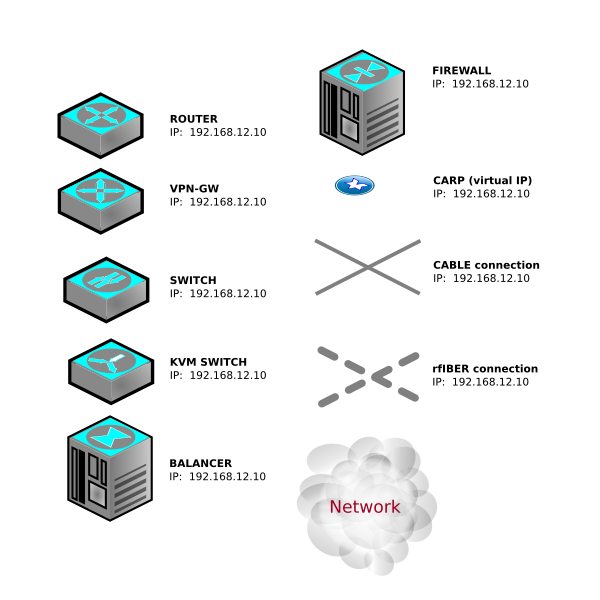 dexMilano dex infastructure outlines