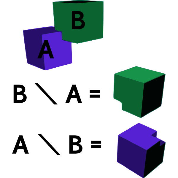 Different cubes