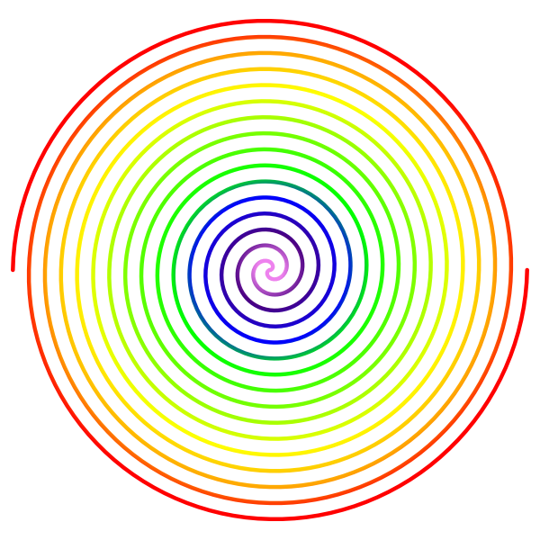 Dual Spiral