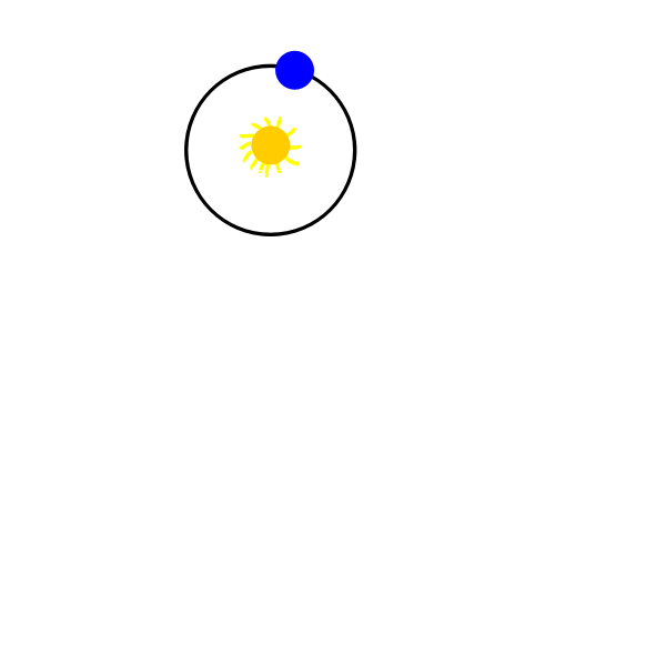 earth arround sun