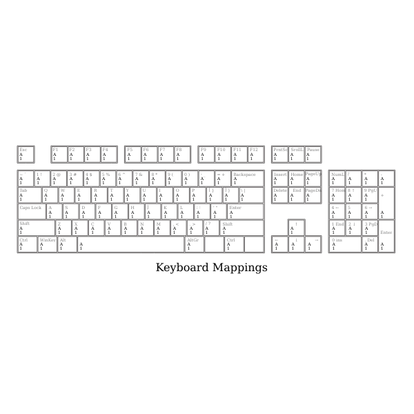 Vector image of full PC keyboard template for defining key mappings