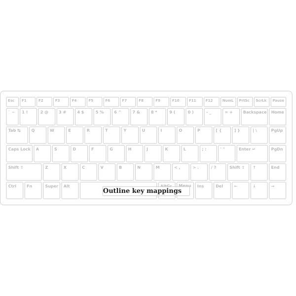 Vector graphics of simple keyboard outline for key mapping