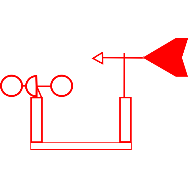 windmeasure