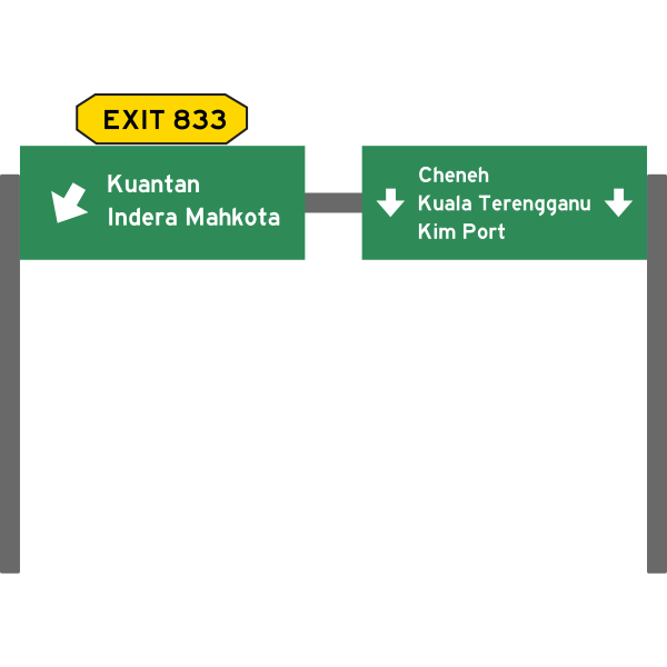 Malaysia expressway Road sign