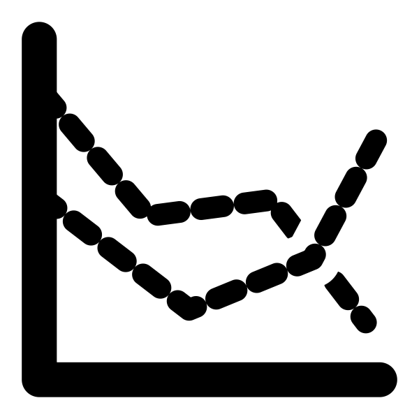 mono LabPlot