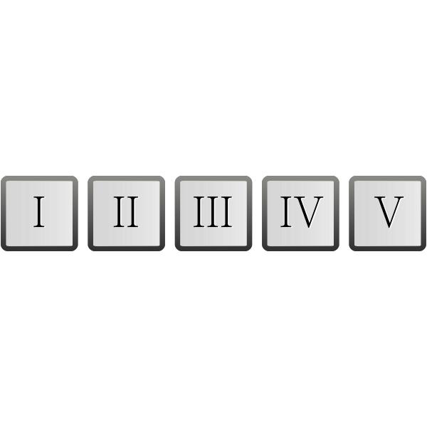 Roman Numerals