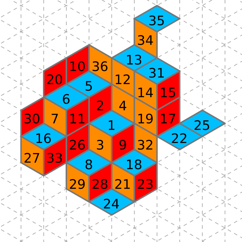 Numbered Isometric Blocks