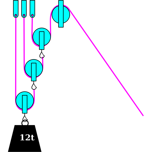 potenzialflaschenzug