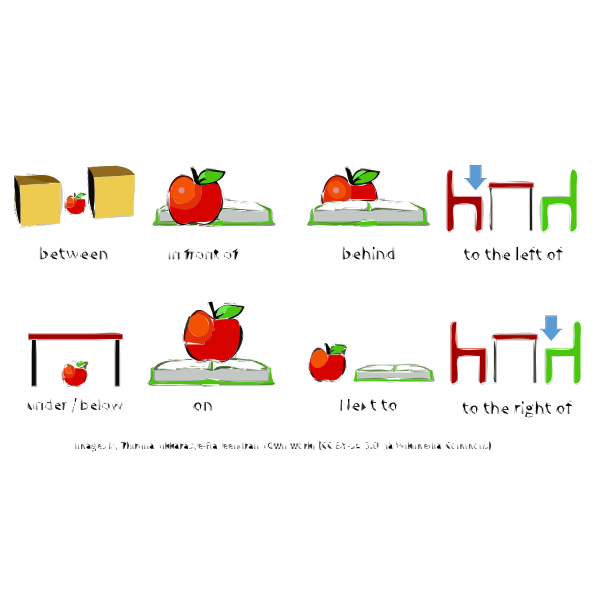 prepositions of place 2016092344