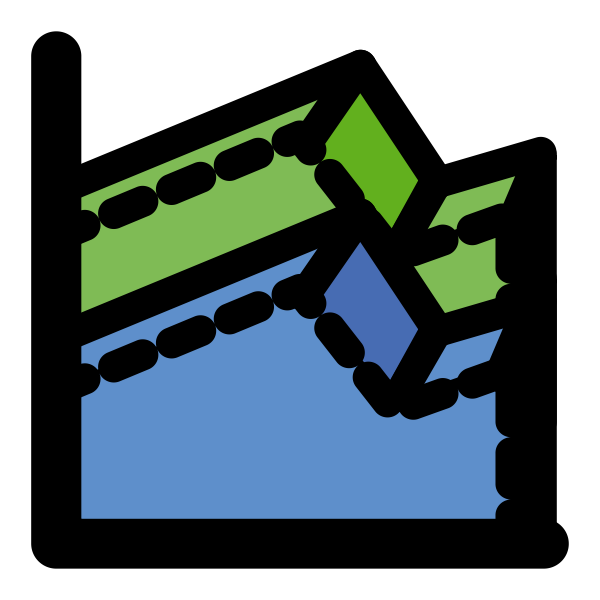 primary chart area 3d