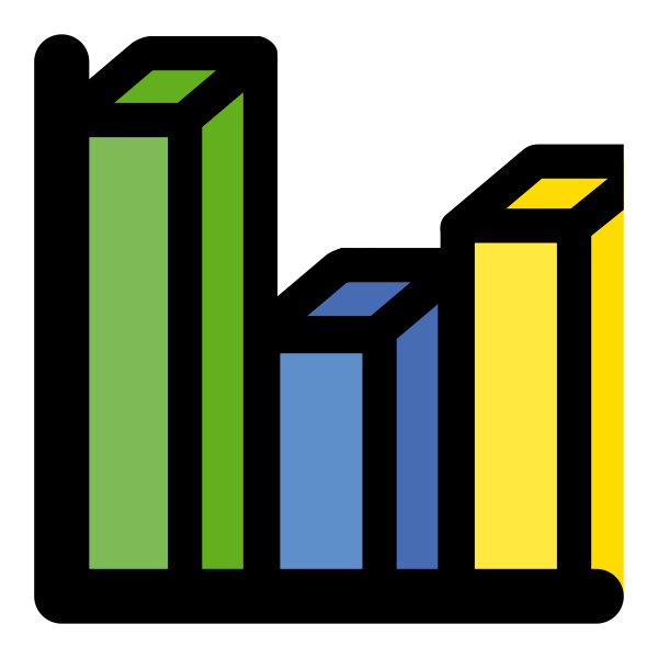 primary chart bar 3d