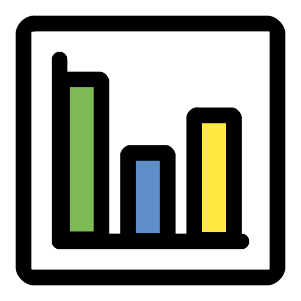 primary chart