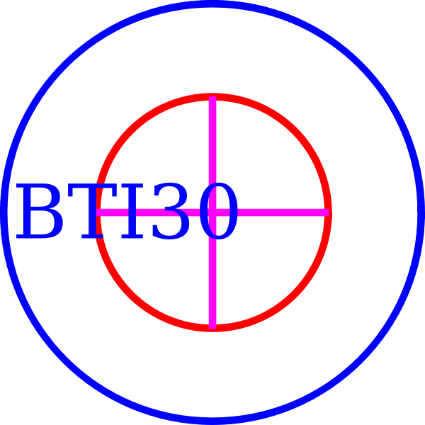 RSA BTI30 Terminal