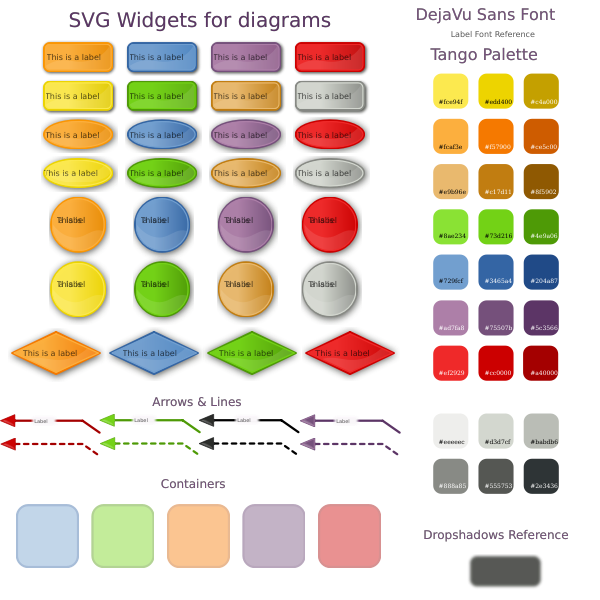 SVG widgets for diagrams