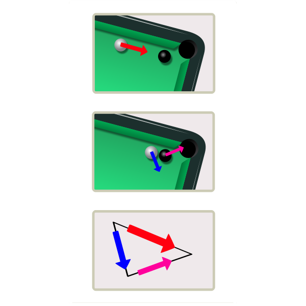 Pool table momentum conservation vector image