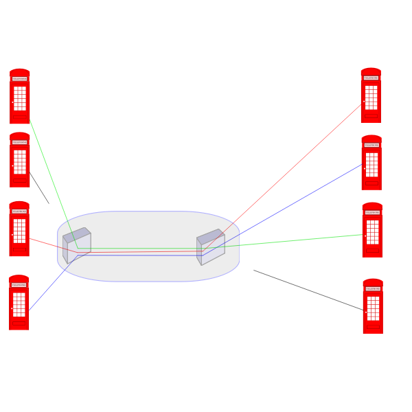 testcircuit