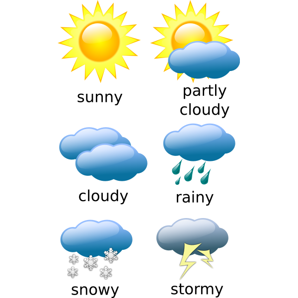 weather chart titles