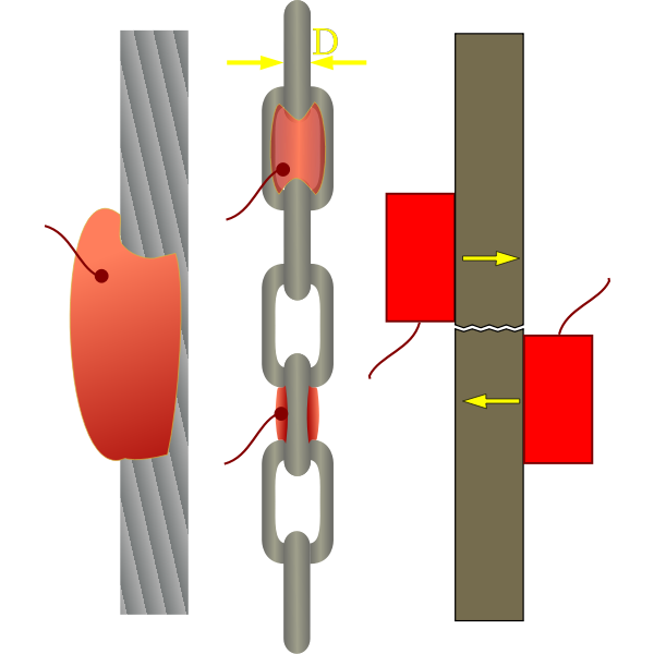 Explosive charge on steel