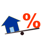 House price percentage