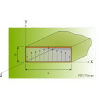 Rectangular Aperture With Flange - TE10 Distribution