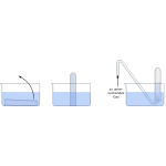 Chemical process (#6)