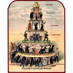 Pyramid of capitalism