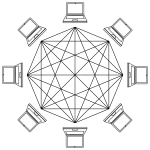 Telecommunications Network