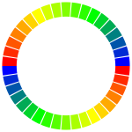 Spectrum Blocks Frame