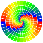 Spectrum Blocks Cyclone