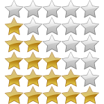 5 Star Rating System