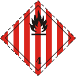 Flammable symbol