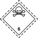 Poison pictogram