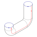 Klein bottle folding 3